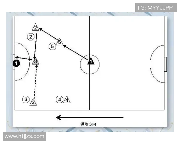 上海足球队进攻战术解析与球员表现深度剖析 上海足球队进攻战术解析与球员表现深度剖析